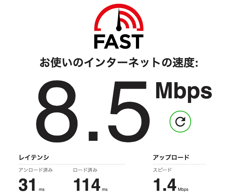 ADSL回線速度