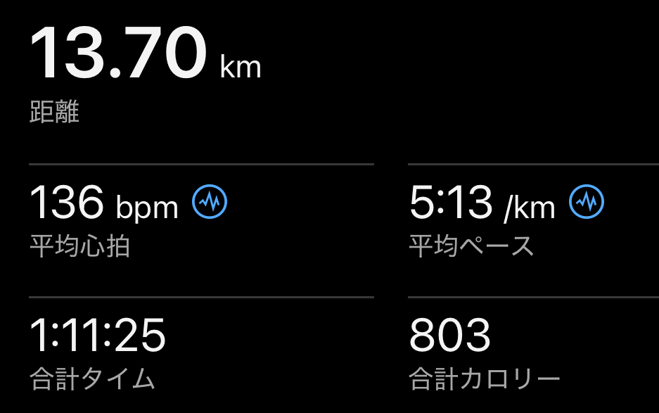 20251001ランニング