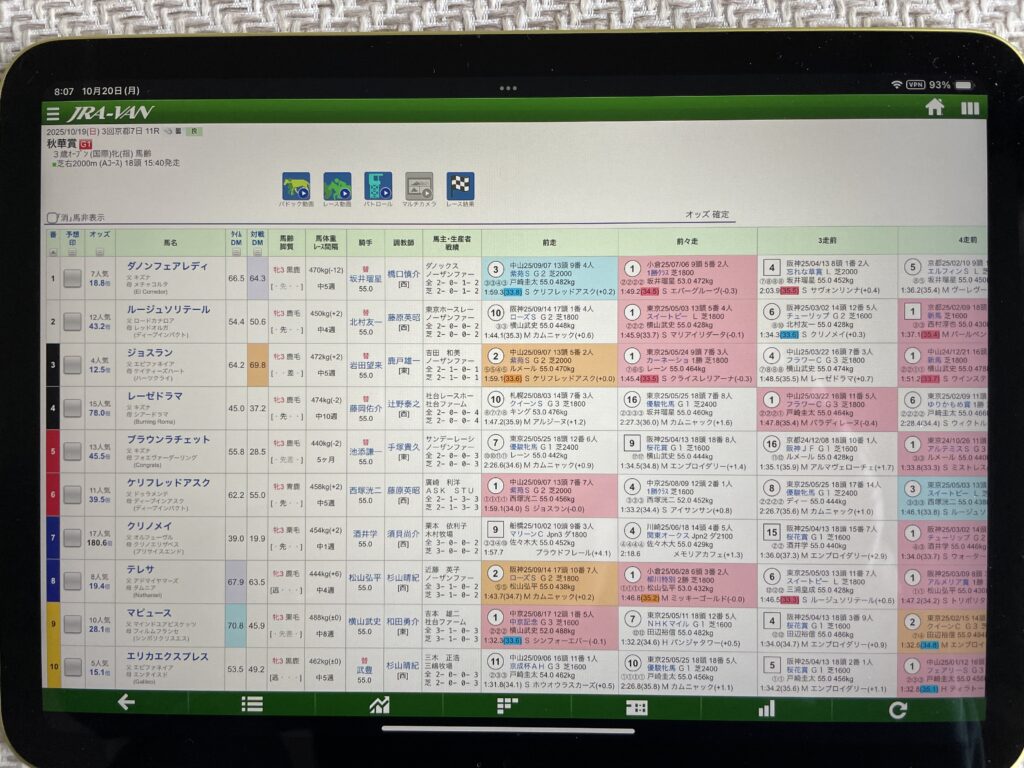 iPadでJRA-VAN