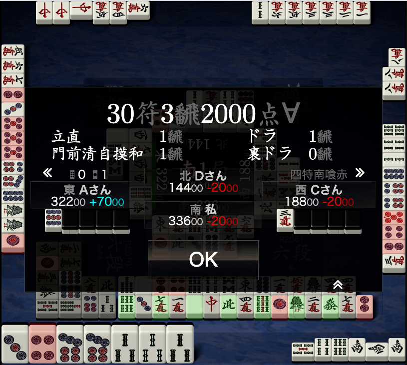 南1局2000オール